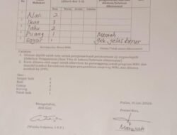 Diduga Sudah Tahu Makanan Bermasalah, Mengapa Tetap Dibagikan ke Siswa? Pelaksana MBG di Palas Disorot