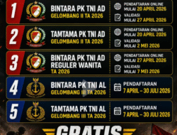 BREAKING NEWS                                            Rekrutmen TNI 2026 Dibuka, Lima Jalur Penerimaan Resmi Dibuka Gratis Tanpa Dipungut Biaya